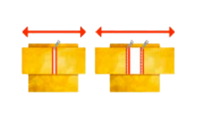 ウエストのサイズ調整もアタッチメントで簡単