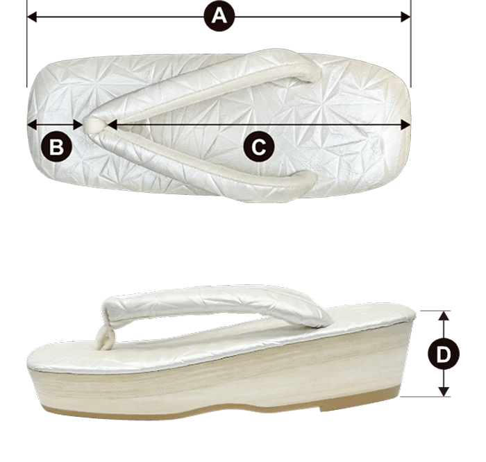 草履サイズイメージ